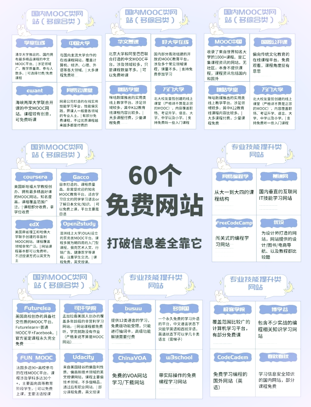 免费私人服务器:零成本搭建指南_ZrQy